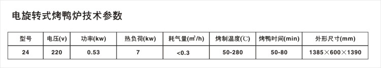 電旋轉式烤鴨爐技術參數(shù)