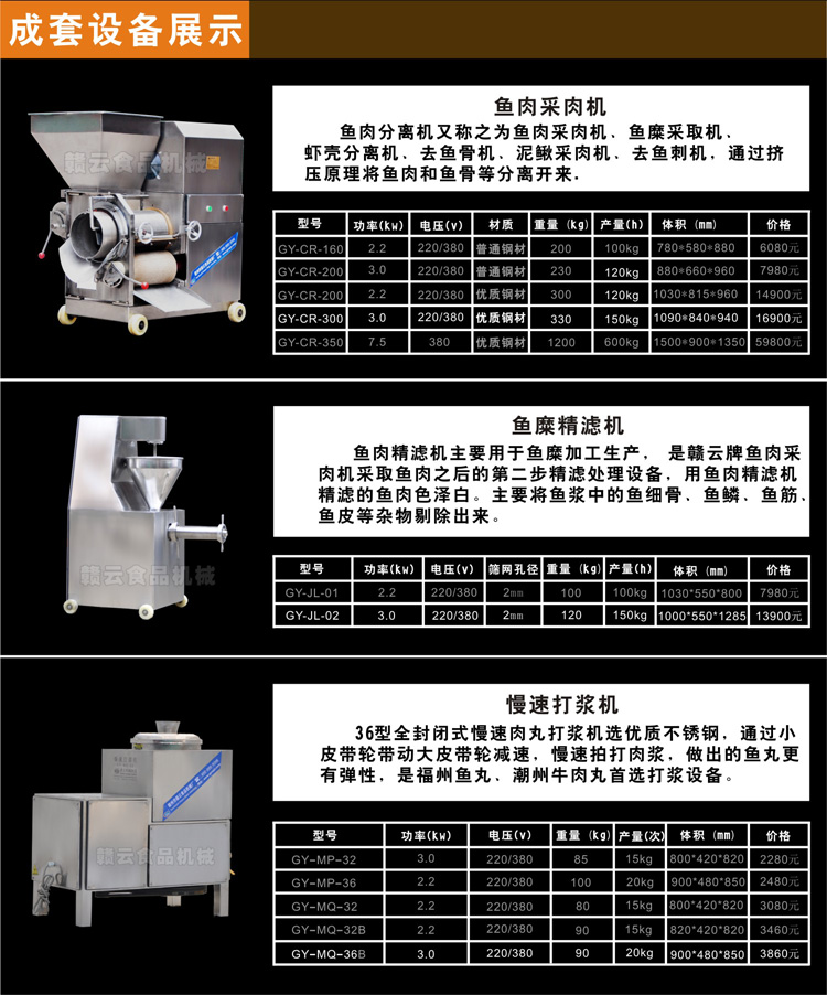 單個產品簡介和技術參數(shù)