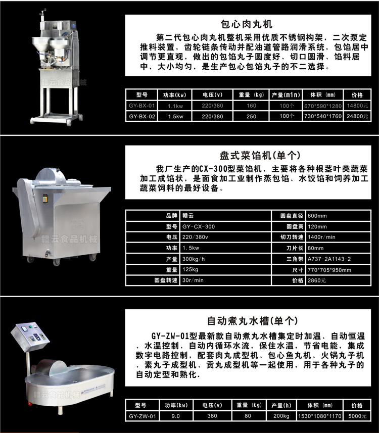 單個產品簡介和技術參數(shù)21