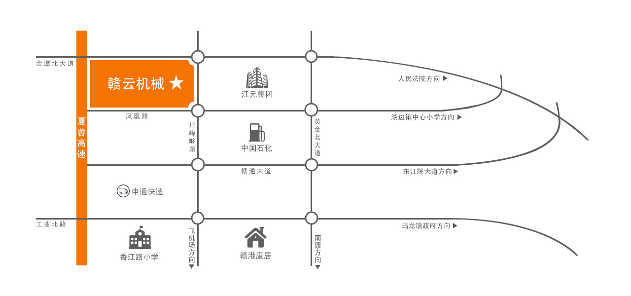 贛云機(jī)械公交路線(xiàn)