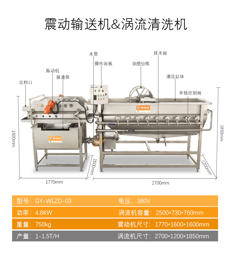 葉菜加工生產(chǎn)線中震動輸送機和渦流清洗機