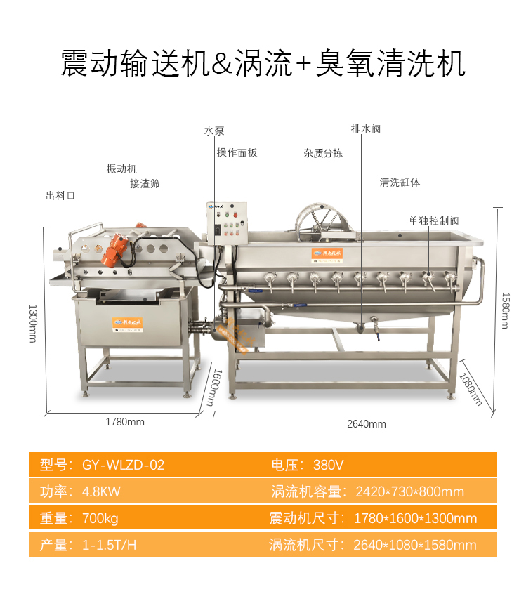 震動(dòng)輸送機(jī)和渦流加臭氧清洗機(jī)