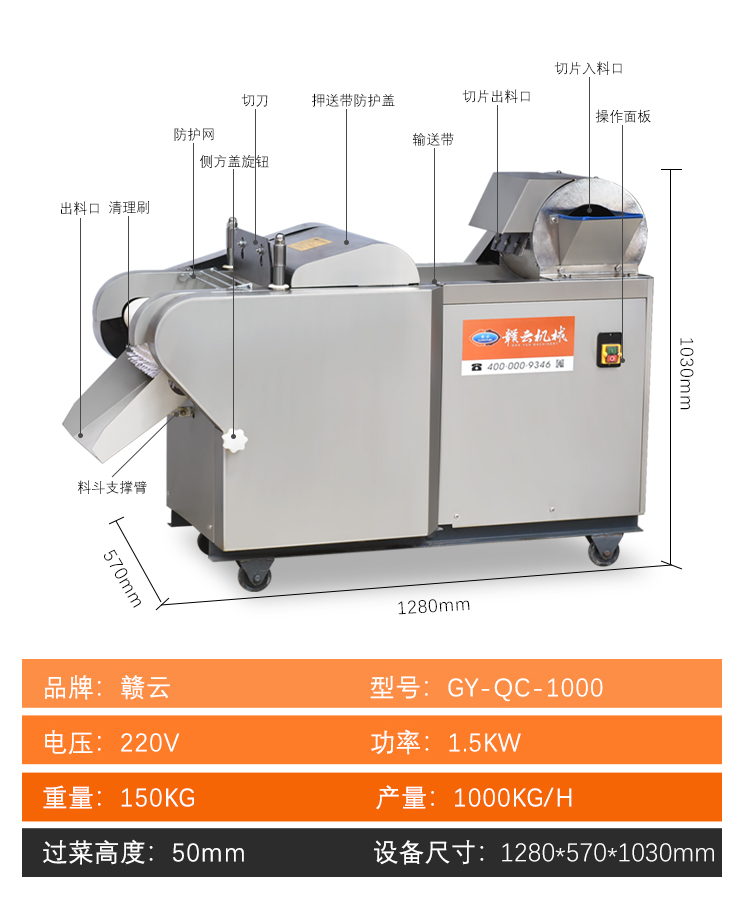 切菜機(jī)各個(gè)部位示意說(shuō)明圖