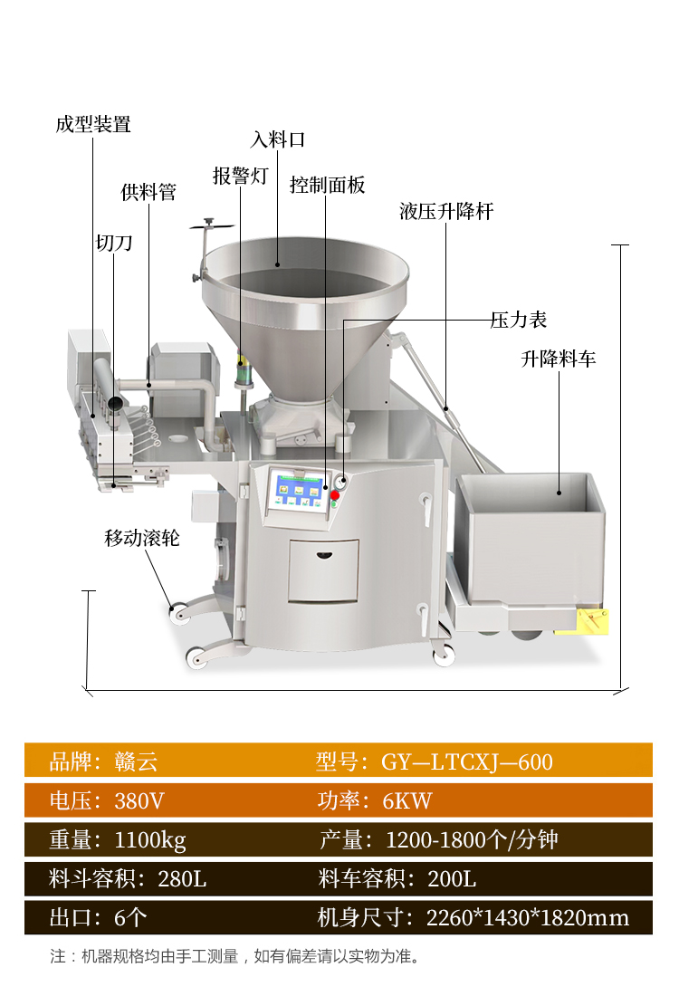 多頭肉丸成型機參數(shù)