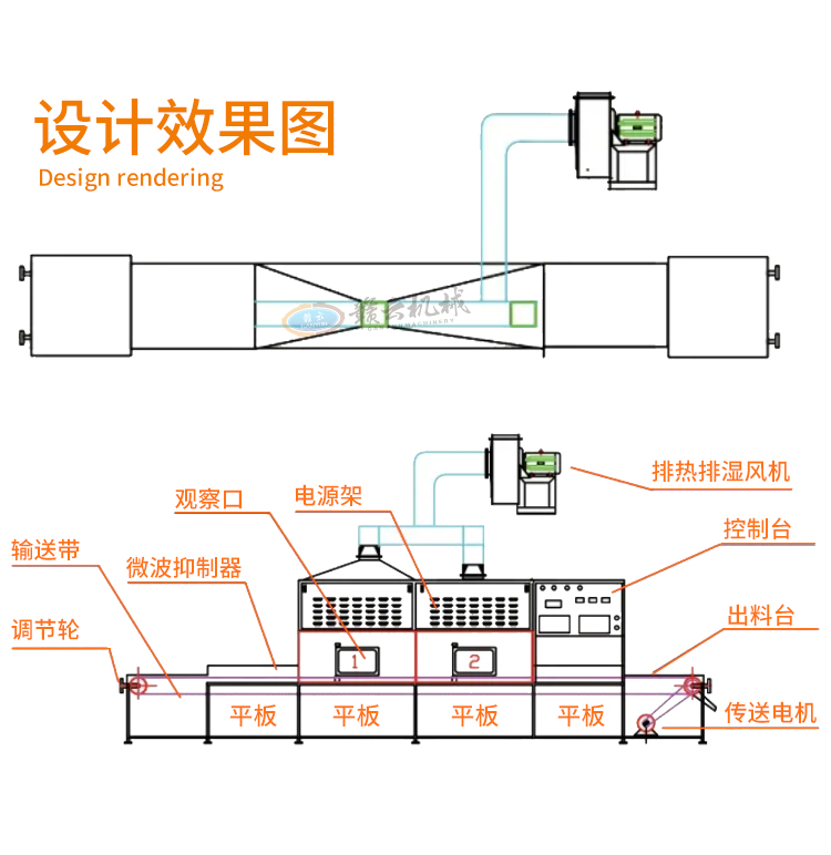 贛云微波隧道加熱烘干機(jī)設(shè)計(jì)效果圖