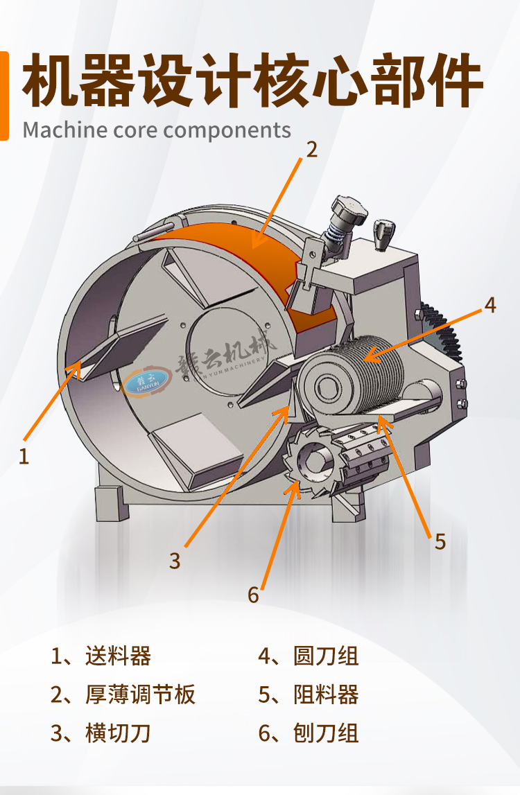 機器設(shè)計核心部件